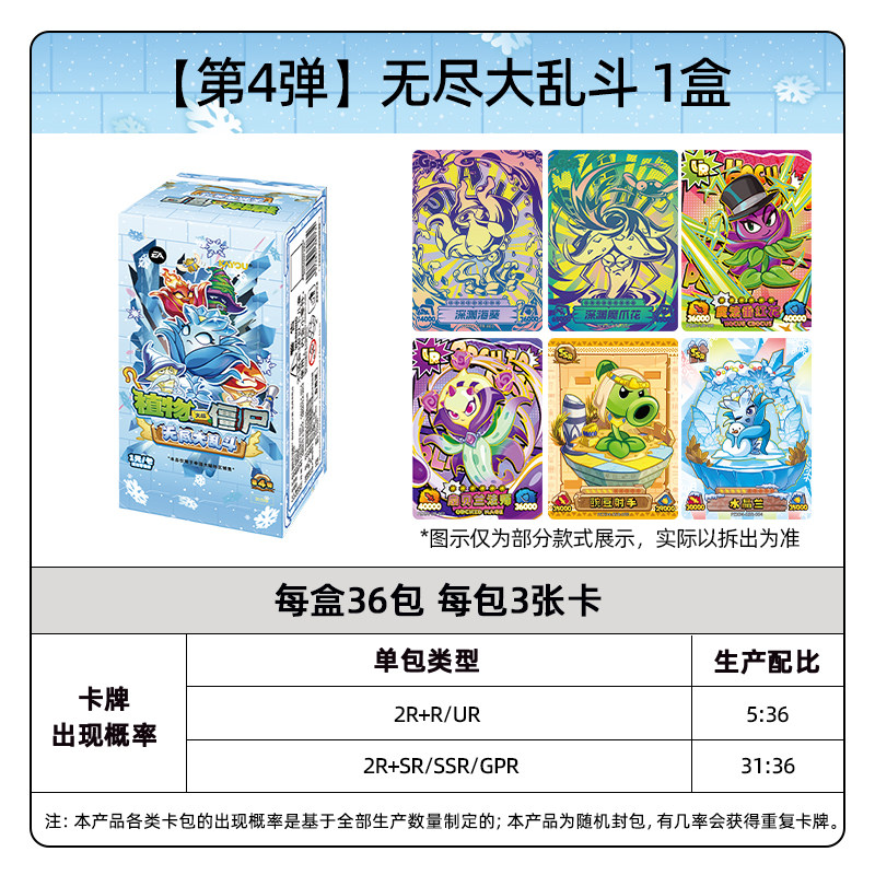 KAYOU 2026 Novo ‌ Coleção Plan - Board Game Zombie avaliação e preço