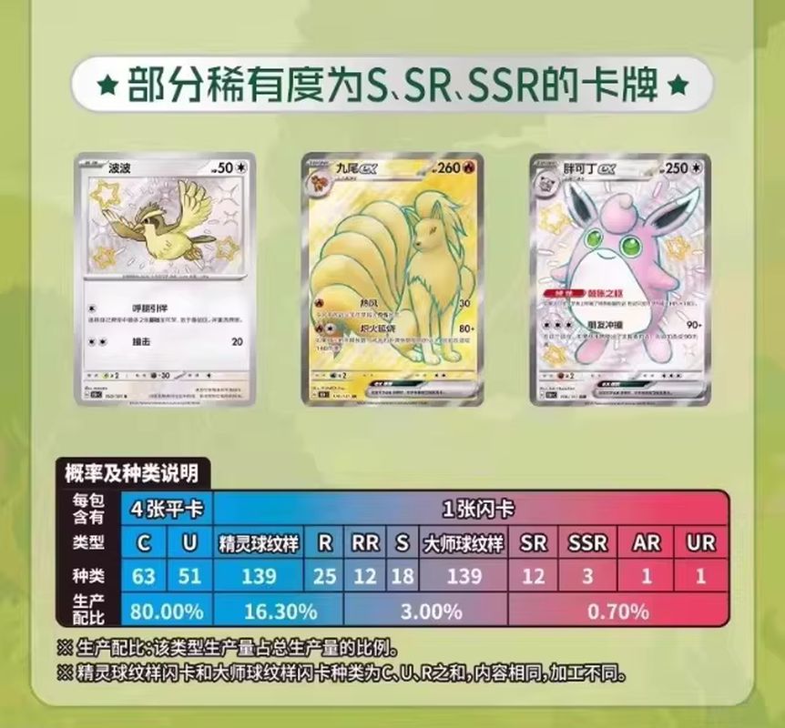 Cartas Colecionáveis do Jogo P - Board Game Pokemon avaliação e preço