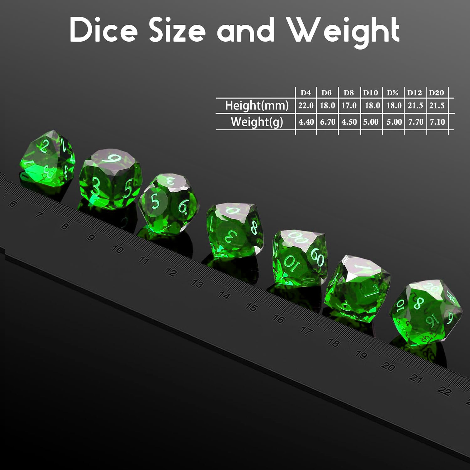 Conjunto de Dados Poliedricos  - Dice Set Polyhedral avaliação e preço